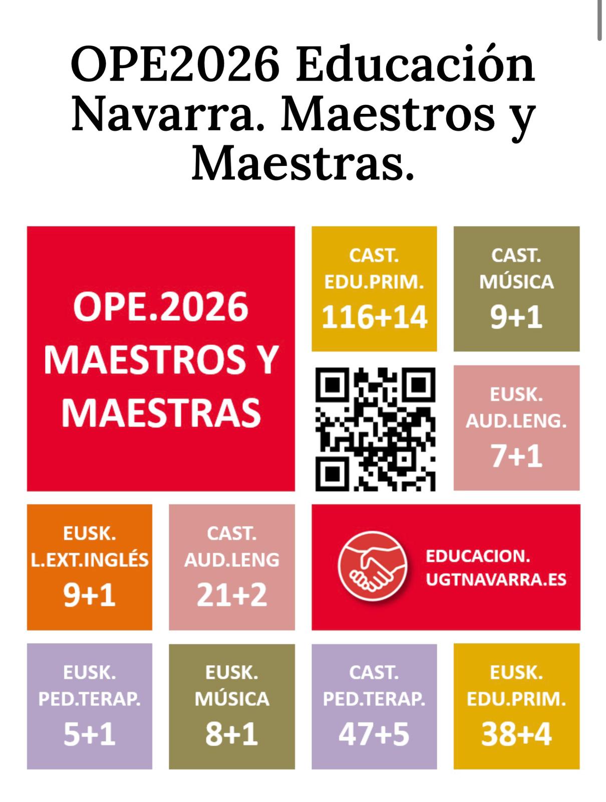 Cartel OPE de maestros/as Navarra 2026